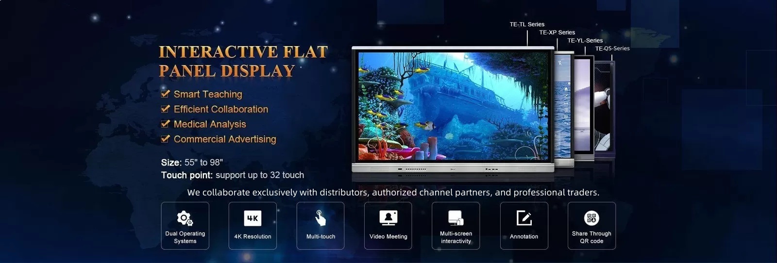 Iboard相互Whiteboard