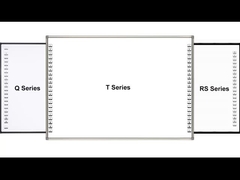 IRの相互whiteboard