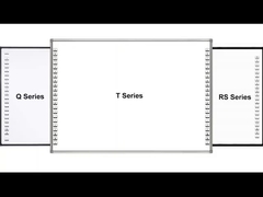 4Kインタラクティブなホワイトボード ペン/指触覚とオプションのカメラ/マイク