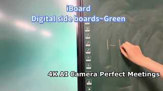 iBoard デジタルサイドボード