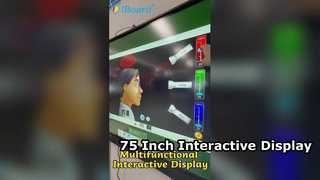 多機能インタラクティブディスプレイ