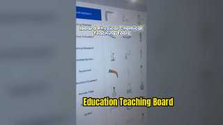 iboard ホワイトボード教育ツール