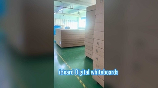 IWBの異なるサイズ