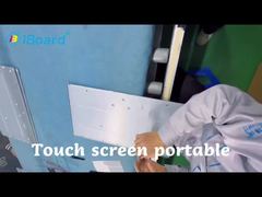 デジタル広告モニターでキャンペーンの ROI を向上