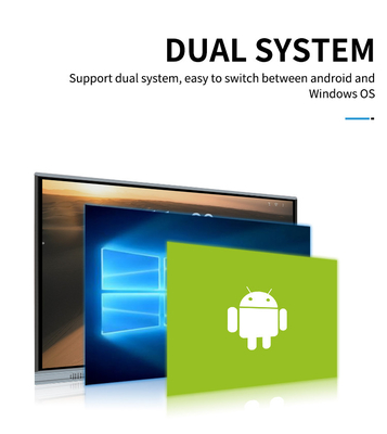 2mm LCDスマートな板サポートWindowsの高精度なLinux、赤外線、アルミ合金 フレーム