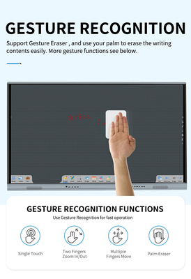 IBoard人間の特徴をもつLED相互Whiteboard 350cd/m2 86のインチLEDの相互表示