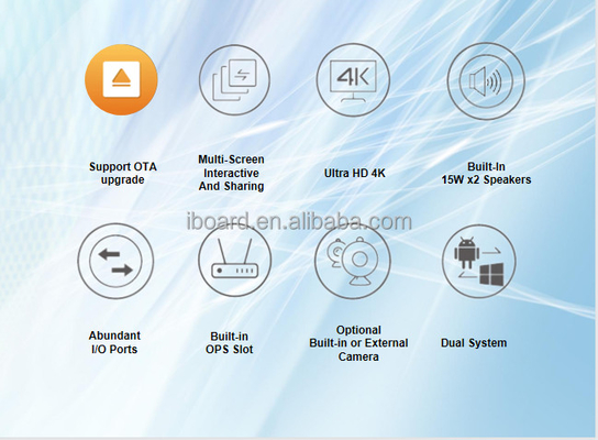 iBoard 高品質赤外線インタラクティブ フラット パネル デジタル ボード 75 インチ 20 タッチ ポイント USB3.0