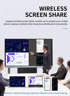 65インチ 4K LED スマートスクリーンモニター 赤外線インタラクティブなホワイトボードタッチパネル