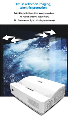 iBoard 安いDLPレーザーポータブルプロジェクター 4Kホワイトボード 超短距離プロジェクター 教室用 学校教材ボード