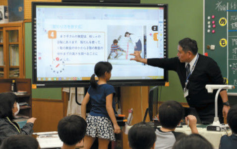 IP 評価 ≥ IP5X の LED インタラクティブ ホワイトボード