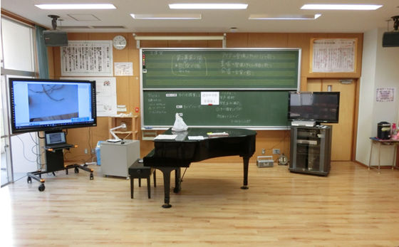 インタラクティブモニターによるカーソル制御 カーソルの速度100点/秒 作業条件 0°C 40°C