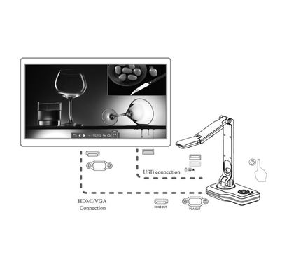Softboxの1080P Visualizer文書のカメラ8.0MP 11LED
