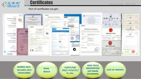 55～110インチデジタルフラットパネルスクリーン用、4K解像度20点マルチタッチ対応インタラクティブスマートボード