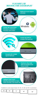 iBoard 4Kのスマートな板、速い応答の執筆を教えるための赤外線技術98のインチ電子Whiteboard