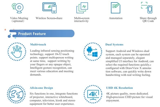OEM TFT LED壁に取り付けられた相互Whiteboardのアンドロイド8.0システム