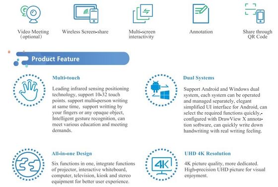 TFT LEDの相互表示Camaraで造られる65インチの壁に取り付けられた