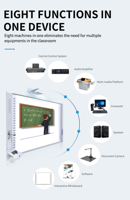 学校のための教授ソフトウェアとの1赤外線相互Whiteboardの容易な操作のスマートな多機能完全に