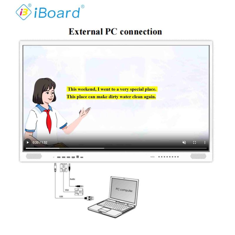 4K UHD インタラクティブなフラットパネル 55 インチ スマートテレビ アップデート Android システム AI 機能 授業室での事務会議のための機器