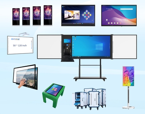 Androidデジタルホワイトボード 75インチパネルサイズで究極のB2B効率向上機