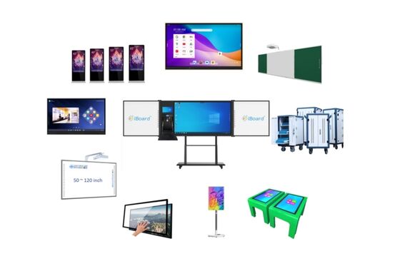多言語 オプション コミュニケーションとインタラクティブな学習を可能にする内蔵スピーカーを含むスマートボードと1つのディスプレイですべて